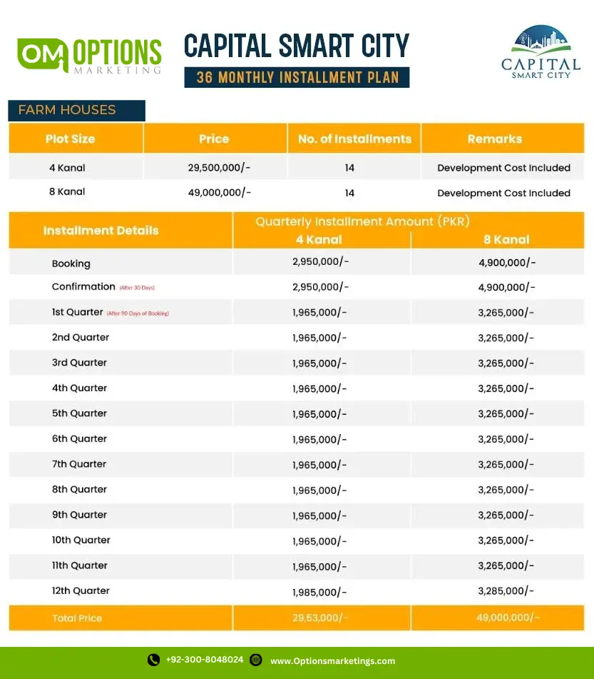 Capital Smart City Farmhouse Payment Plan