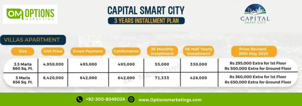 Villas Apartments payment plan